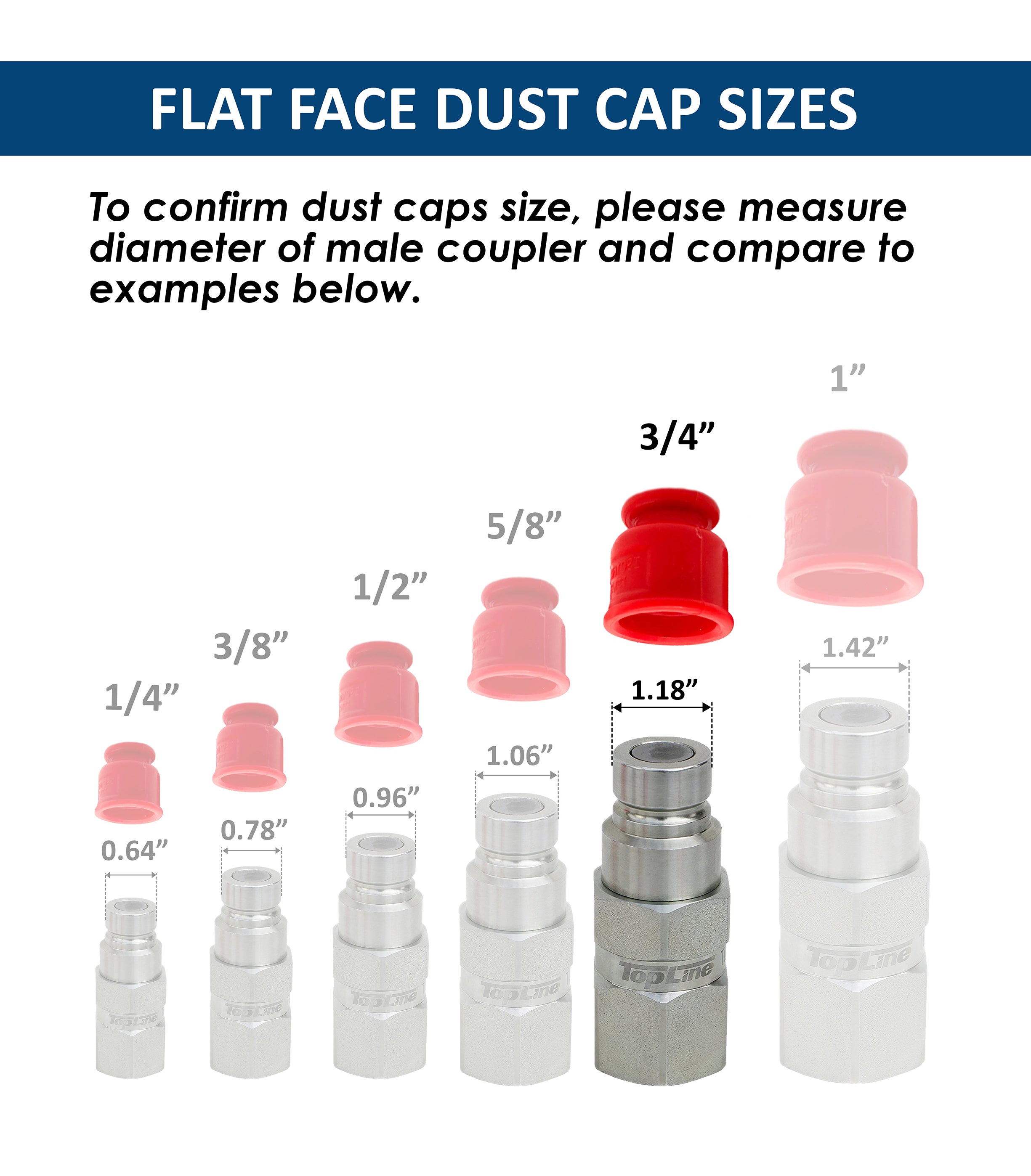 Dust cap set for 3/4" body Flat Face Hydraulic quick coupler Bobcat skid steer