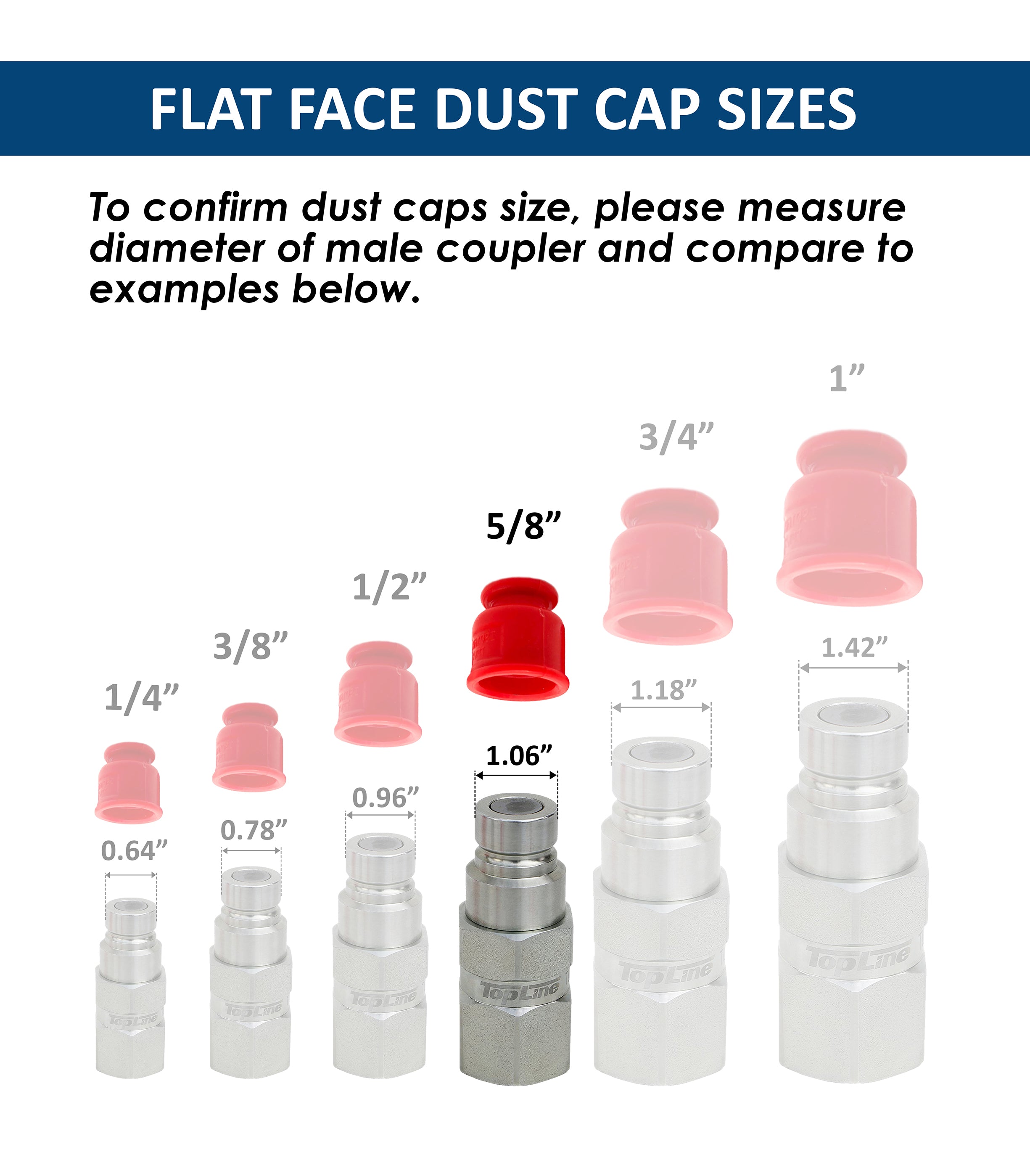 Dust cap set for 5/8" body Flat Face Hydraulic quick coupler Bobcat skid steer