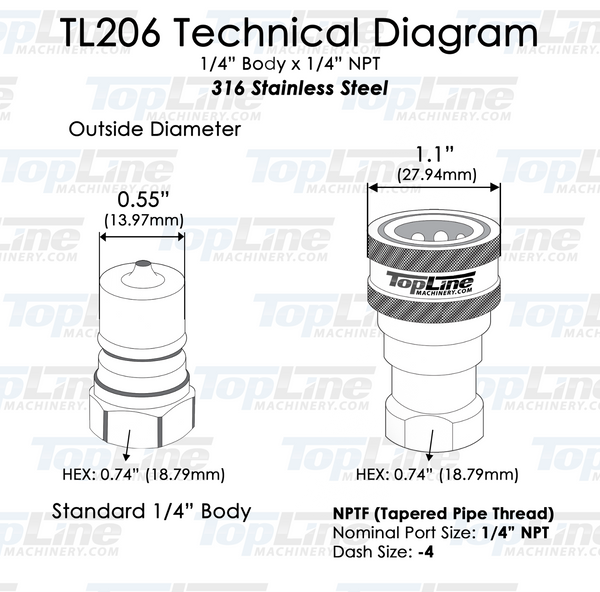 1/4" NPT Thread  Stainless Steel Hydraulic Coupler Set 1/4 ISO 7241-B  Poppet  TL206