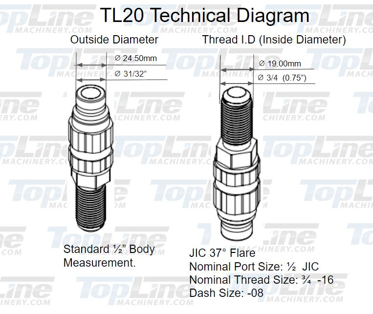 thumbnail image 2 of TL20#8 JIC Thread Flat Face Quick Connect Hydraulic Coupler 1 2 of 10