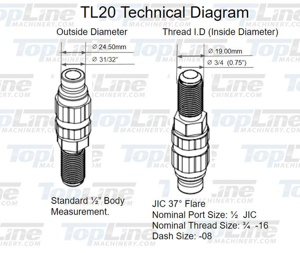 TL20-F #8 JIC Thread Female Flat Face Quick Connect Hydraulic Coupler 1/2" body size Bobcat Skid Steer Loaders