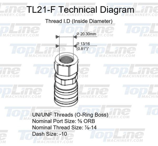TL21-F 5/8" SAE thread Flat Face Quick Connect Hydraulic Coupler Female 1/2" body for Bobcat Skid Steer Loaders