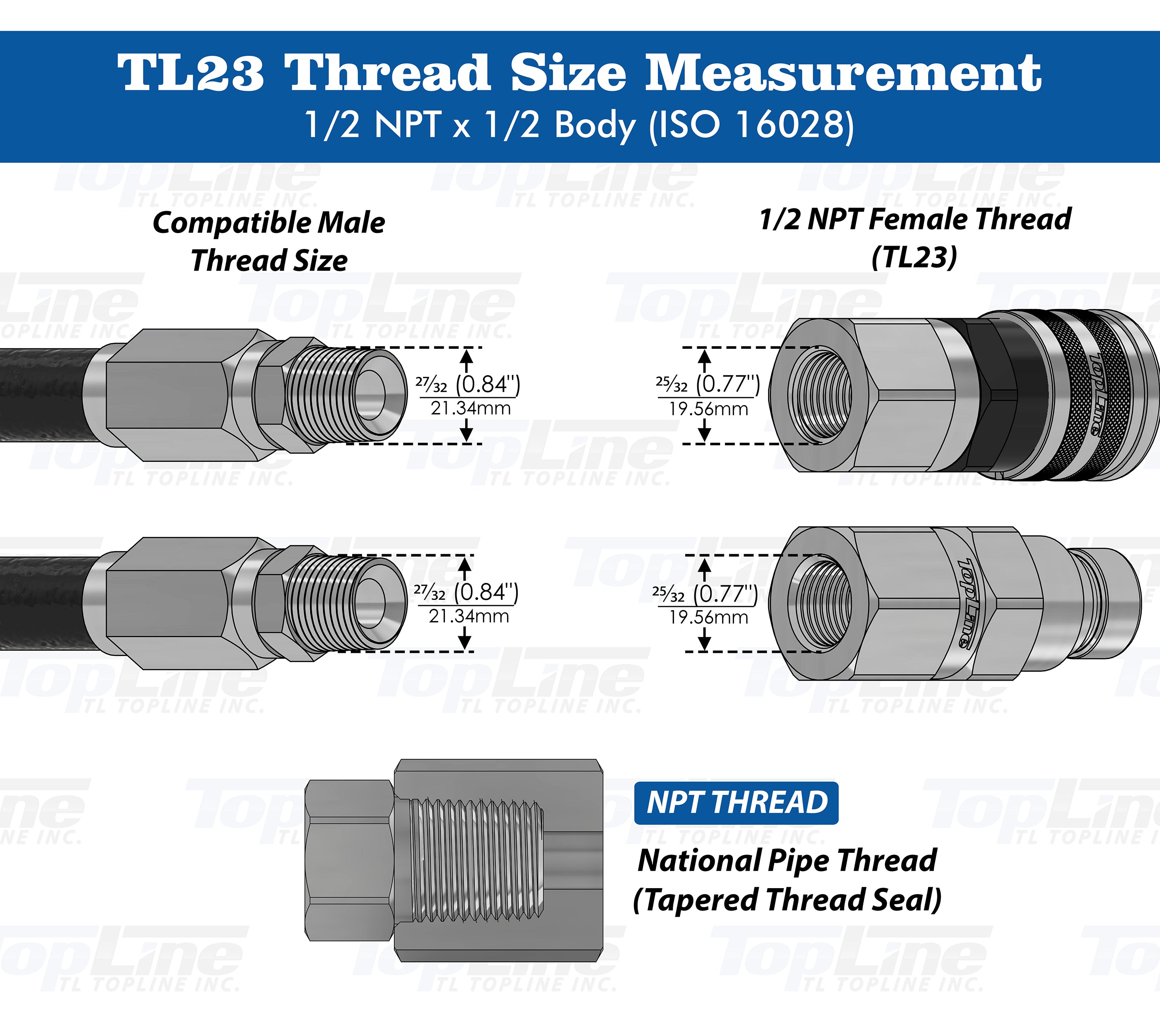 TL90 1” SAE Thread 1” Body Flat Face Hydraulic Quick