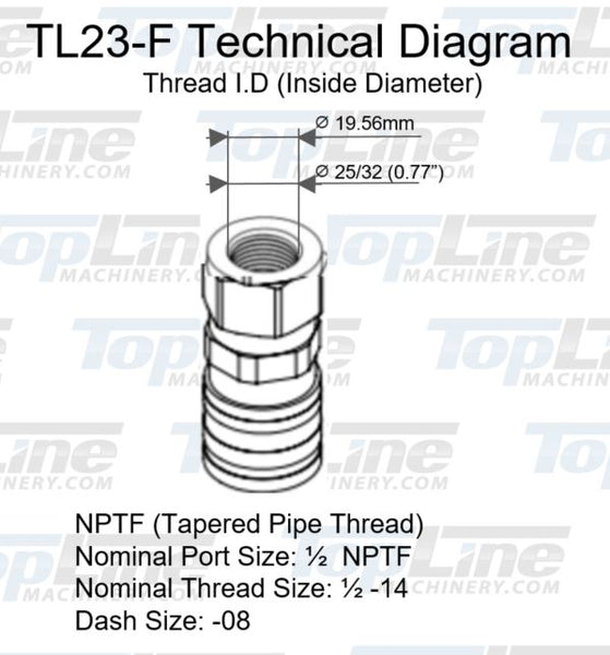 TL23-F 1/2" NPT Thread Flat Face Quick Connect Hydraulic Female Coupler 1/2" body size for Bobcat Skid Steer Loaders