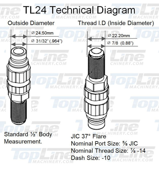 GEHL 131953 Replacement Female Flat Face Quick Connect Hydraulic Coupler Bulkhead Skid Steer Loaders TL24-F