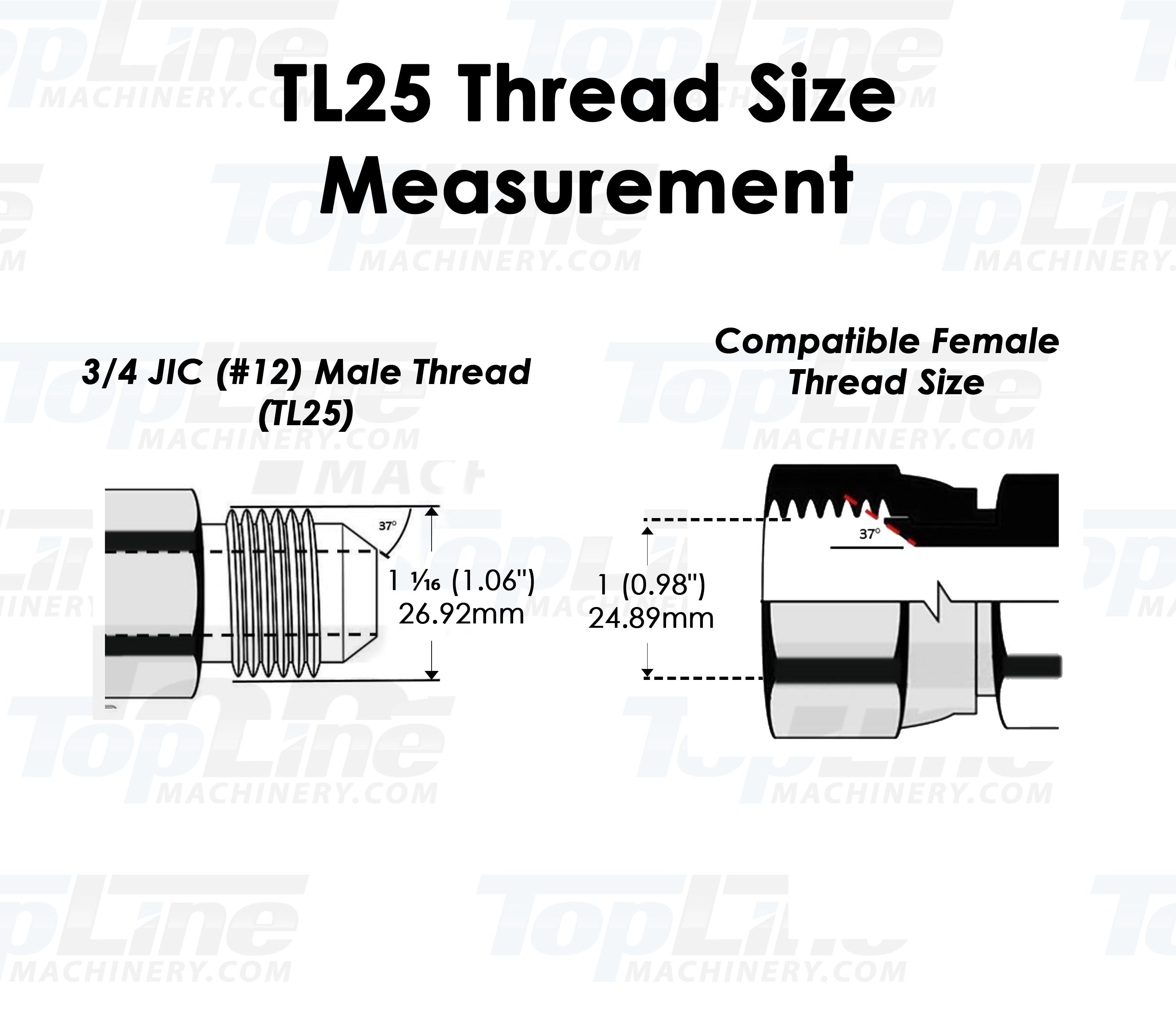 Jic Hydraulic Fitting Chart Metric Hydraulic Fittings Identification