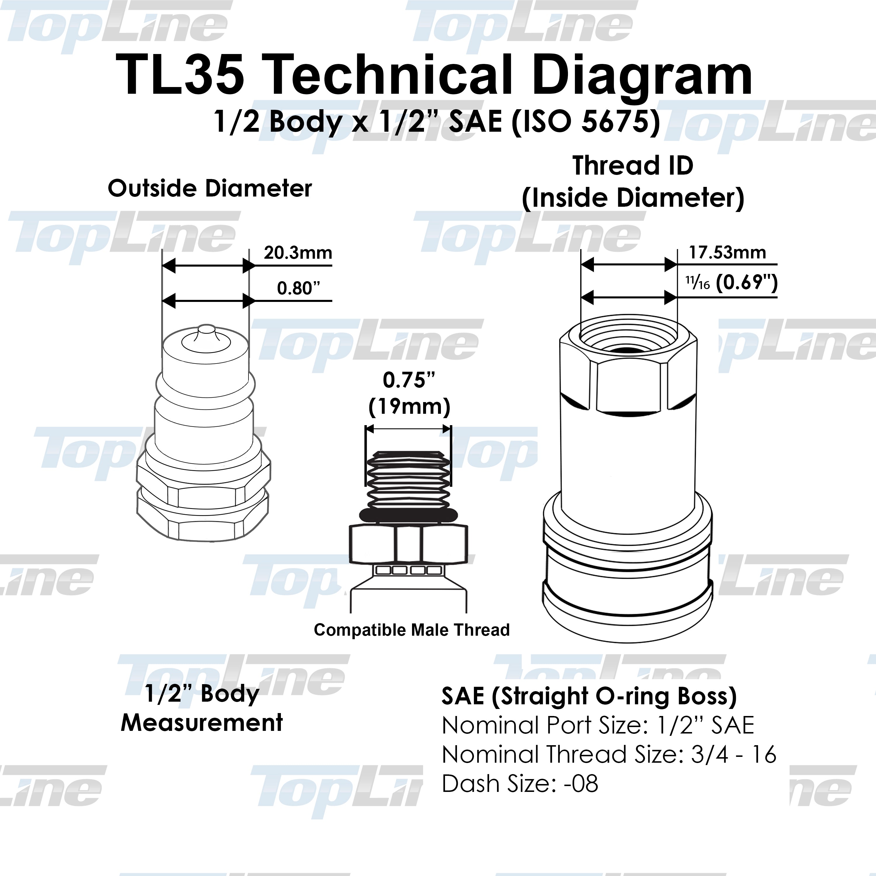 TL35 1/2 SAE ISO 5675 AG Style Hydraulic Coupler 