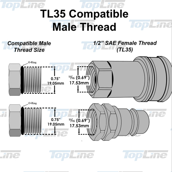 TL35 1/2" SAE Thread 1/2 Ag Hydraulic Quick Connect Coupler Poppet Valve ISO5675