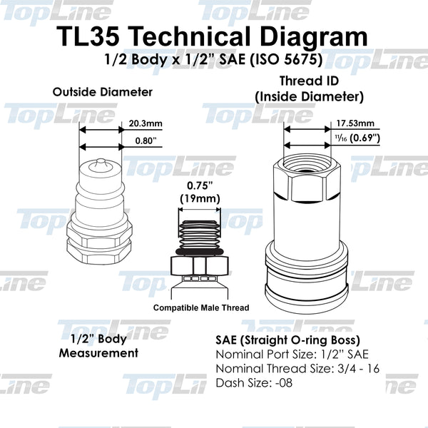 TL35 1/2 SAE ISO 5675 AG Style Hydraulic Coupler 