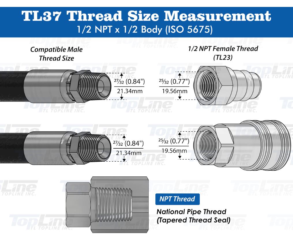 1/2" NPT Thread Ag Quick Connect Hydraulic Poppet style Coupler 1/2" body size for Tractor Implements | TL37