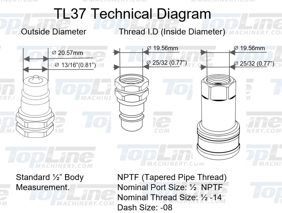 TL37-F 1/2" NPT Thread Female Ag Quick Connect Hydraulic Poppet style Coupler 1/2" body size for Tractor Bobcat Skid Steer Loaders Implements