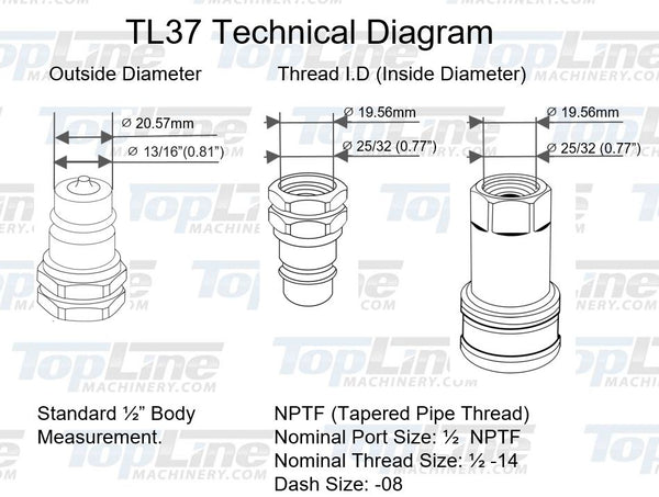 TL37-F 1/2" NPT Thread Female Ag Quick Connect Hydraulic Poppet style Coupler 1/2" body size for Tractor Bobcat Skid Steer Loaders Implements