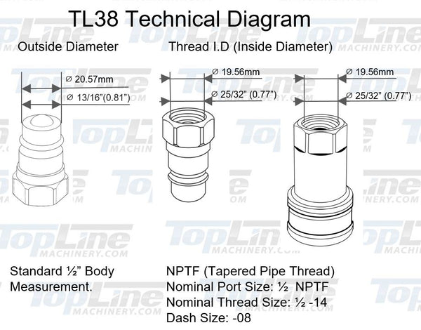 TL38-M 1/2" NPT Thread Ag Quick Connect Hydraulic Coupler Ball style 1/2" body size for Tractor Bobcat Skid Steer Loaders Implements ( pack of 2 )