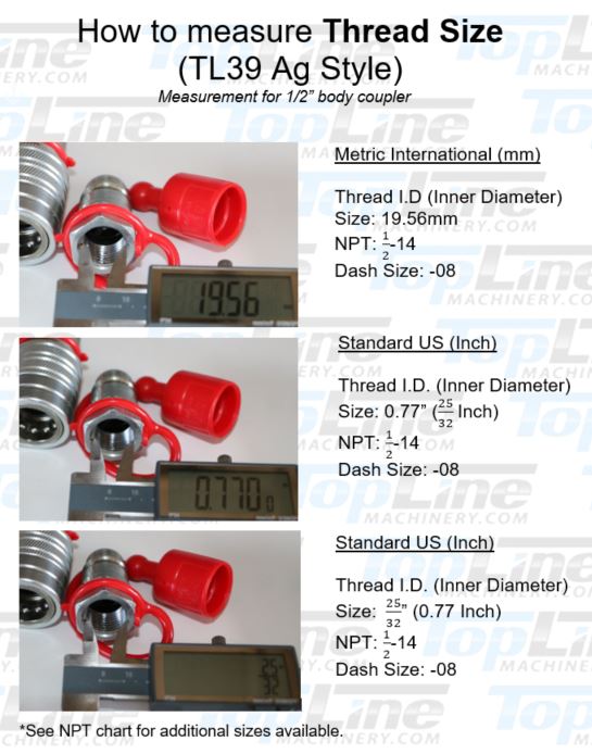 TL39 1/2" NPT Thread Ag Quick Connect Hydraulic Poppet style Coupler Easy Push/Pull Design 1/2" body size for Tractor  Implements