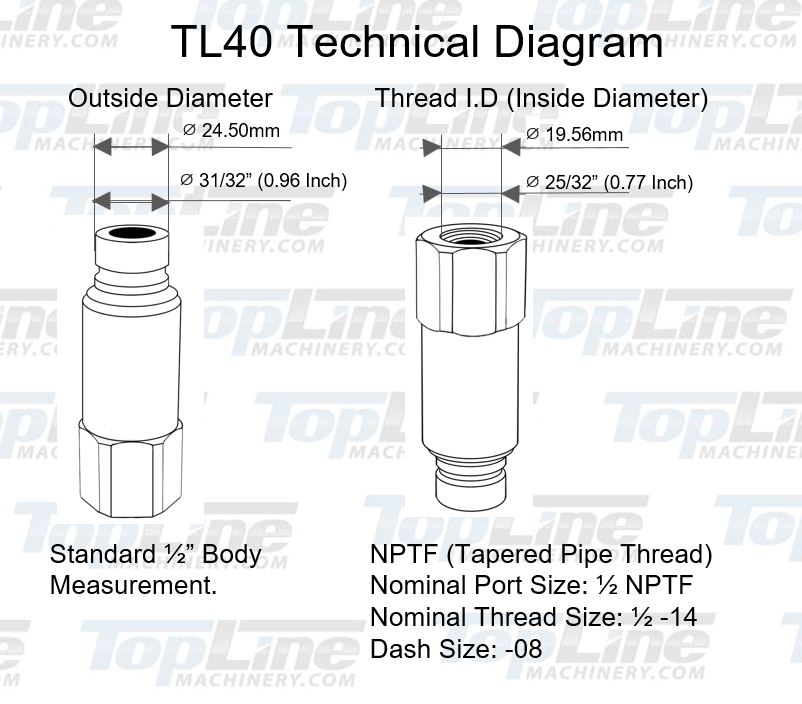 TL40 1/2" NPT Thread Flat Face Connect Under Pressure Hydraulic Male Coupling 1/2" body size for Bobcat Skid Steer High Pressure Applications