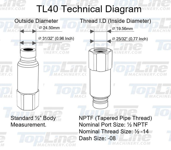 TL40 1/2" NPT Thread Flat Face Connect Under Pressure Hydraulic Male Coupling 1/2" body size for Bobcat Skid Steer High Pressure Applications