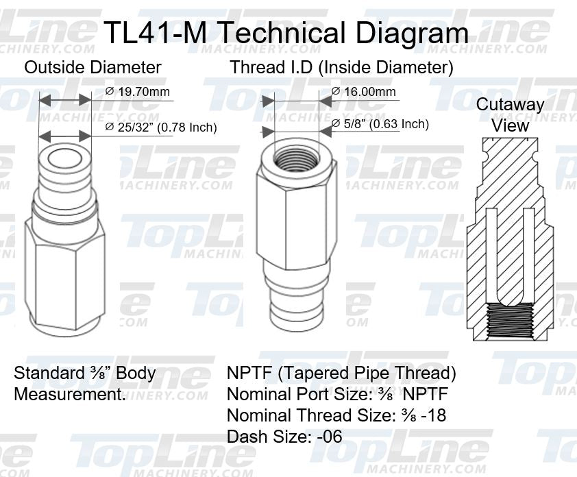TL41-M 3/8" NPT Thread Flat Face Quick Connect Hydraulic Male Coupler 3/8" body size for Bobcat Skid Steer Loaders