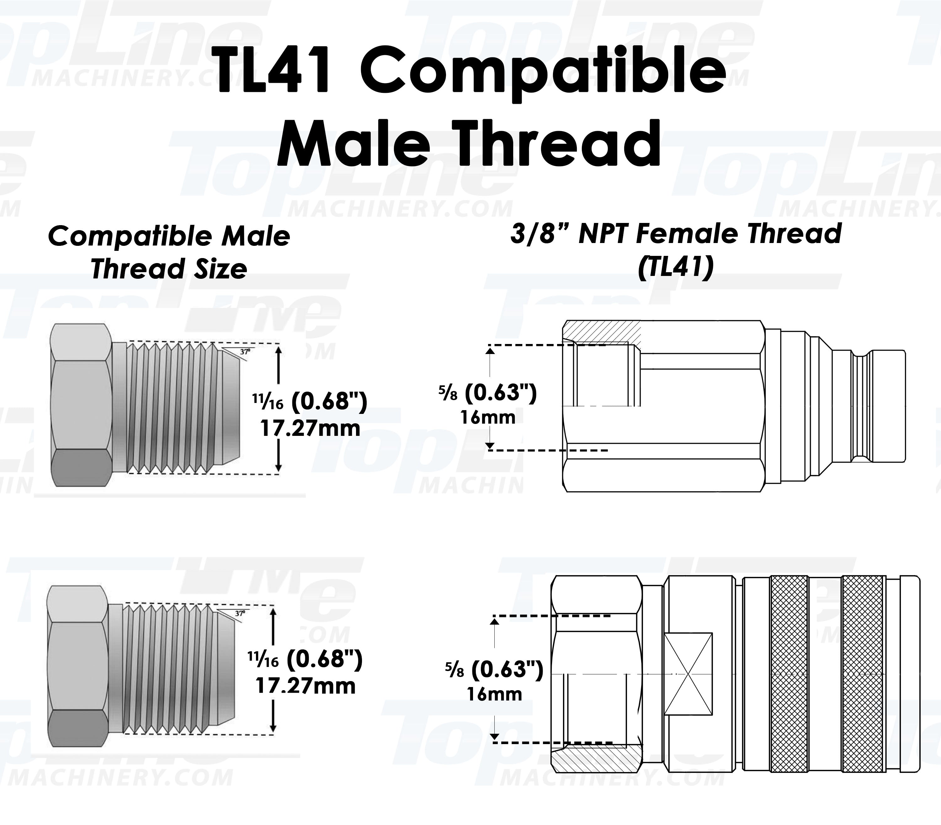 TL41 3/8" NPT Thread Flat Face Quick Connect Hydraulic Couplers 3/8" body size for Bobcat Skid Steer Loaders