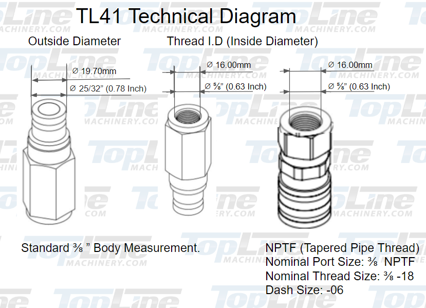 TL41 3/8" NPT Thread Flat Face Quick Connect Hydraulic Couplers 3/8" body size for Bobcat Skid Steer Loaders