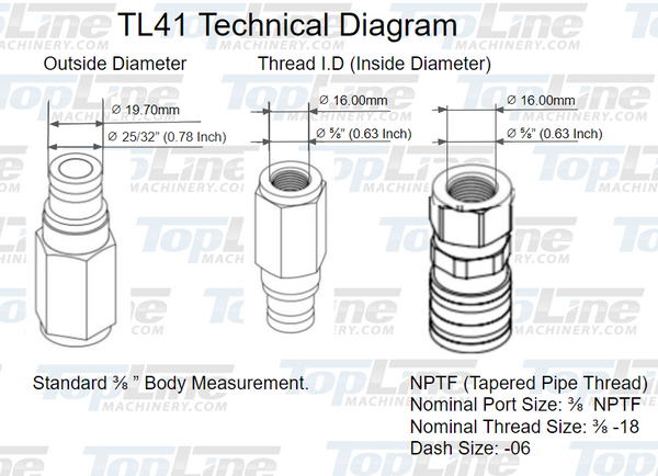 TL241 3/8" NPT Thread Flat Face Quick Connect Hydraulic Couplers 3/8" body size- STAINLESS STEEL