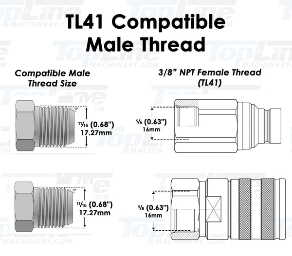 TL241 3/8" NPT Thread Flat Face Quick Connect Hydraulic Couplers 3/8" body size- STAINLESS STEEL