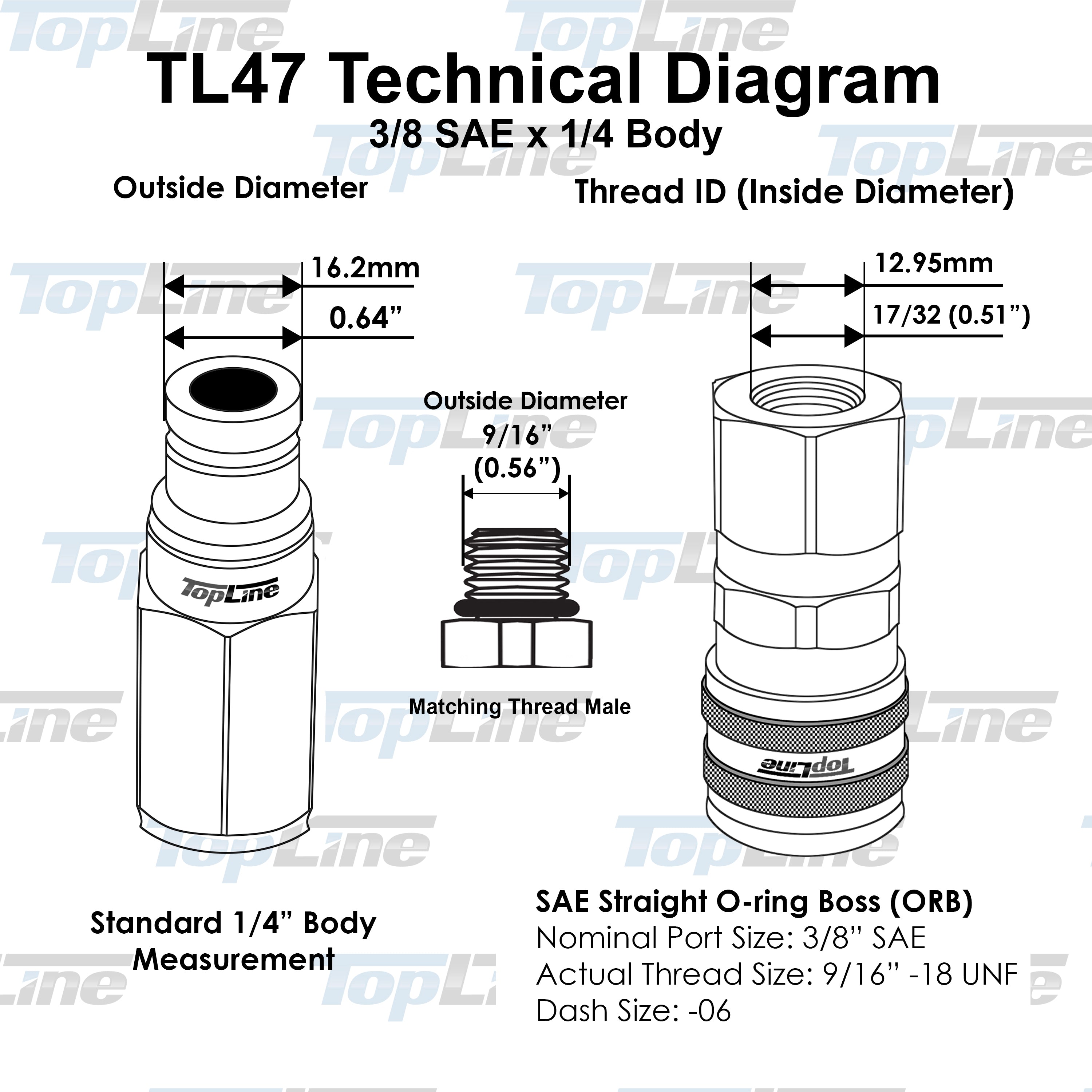 TL47 3/8 SAE Thread Flat Face Quick Connect Hydraulic Couplers Set 1/4 Body ISO 16028 with Dust Caps