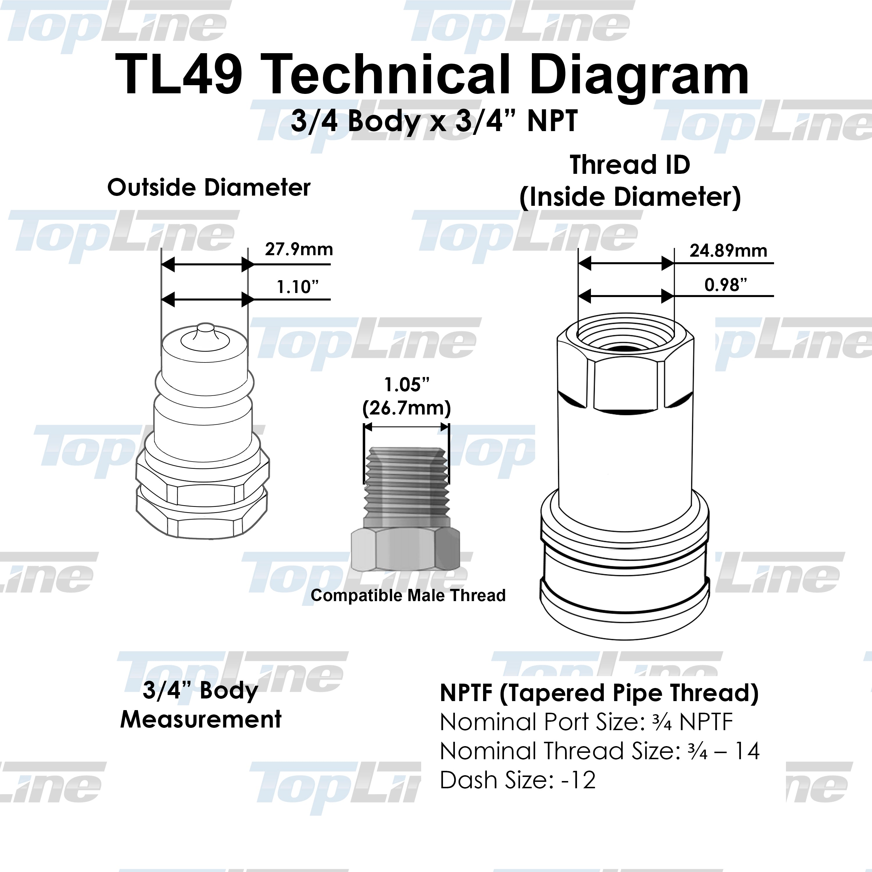 TL49 3/4" NPT Thread Ag Hydraulic Quick Connect Coupler Poppet Valve Set, 3/4 body size