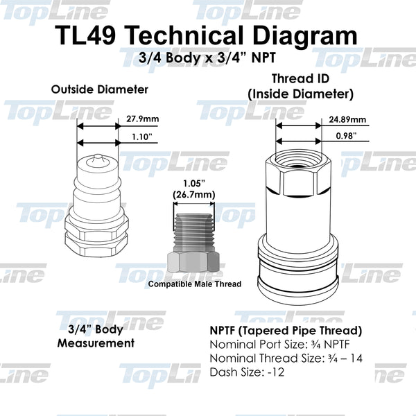 TL49 3/4" NPT Thread Ag Hydraulic Quick Connect Coupler Poppet Valve Set, 3/4 body size