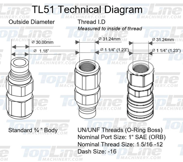 TL51 1" SAE Thread Flat Face High Flow Quick Connect Hydraulic Coupler 3/4" body size for Bobcat Skid Steer Loaders