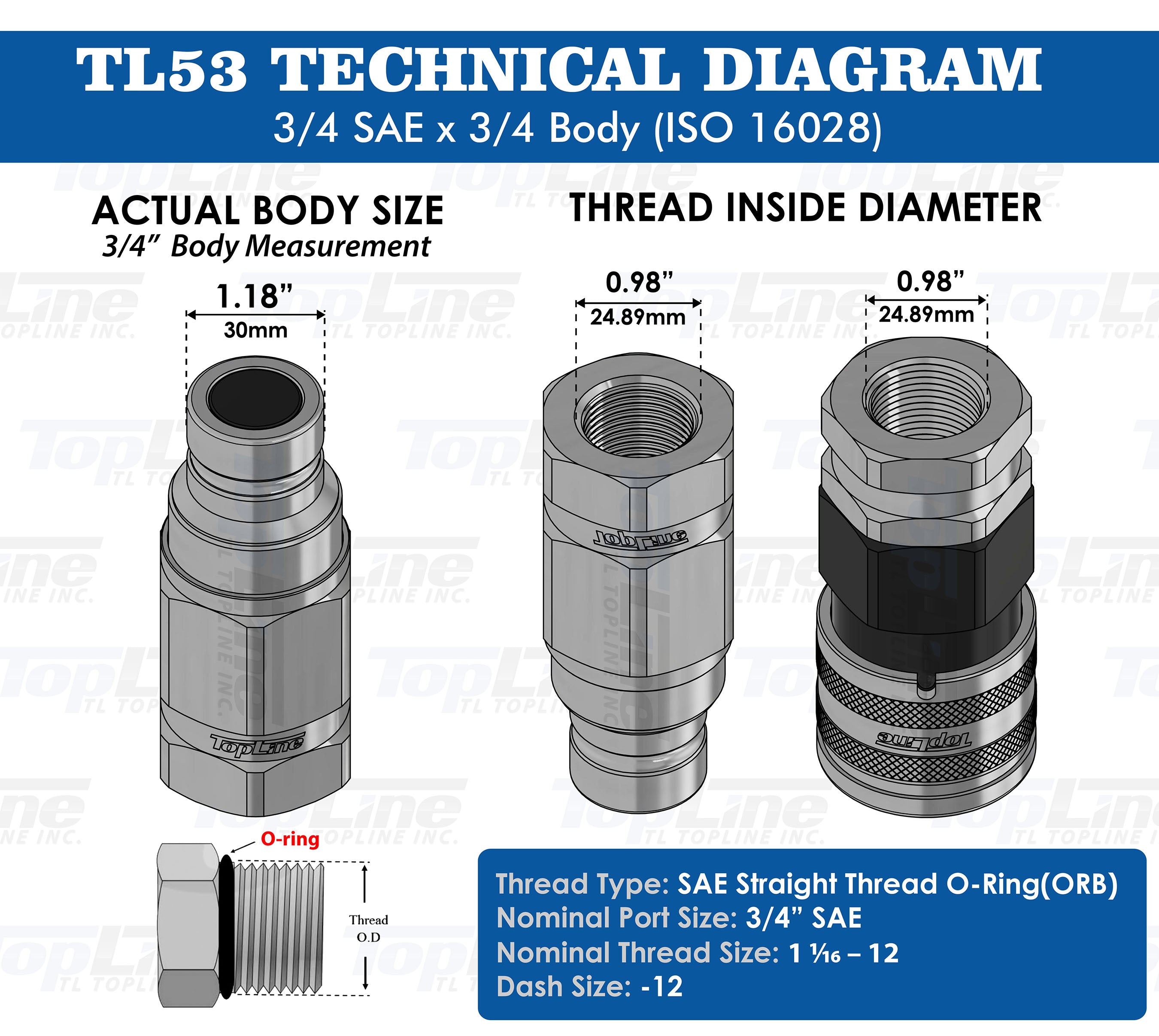 TL53 3/4" SAE Thread Flat Face High Flow Quick Connect Hydraulic Coupler 3/4" body size for Bobcat Skid Steer Loaders