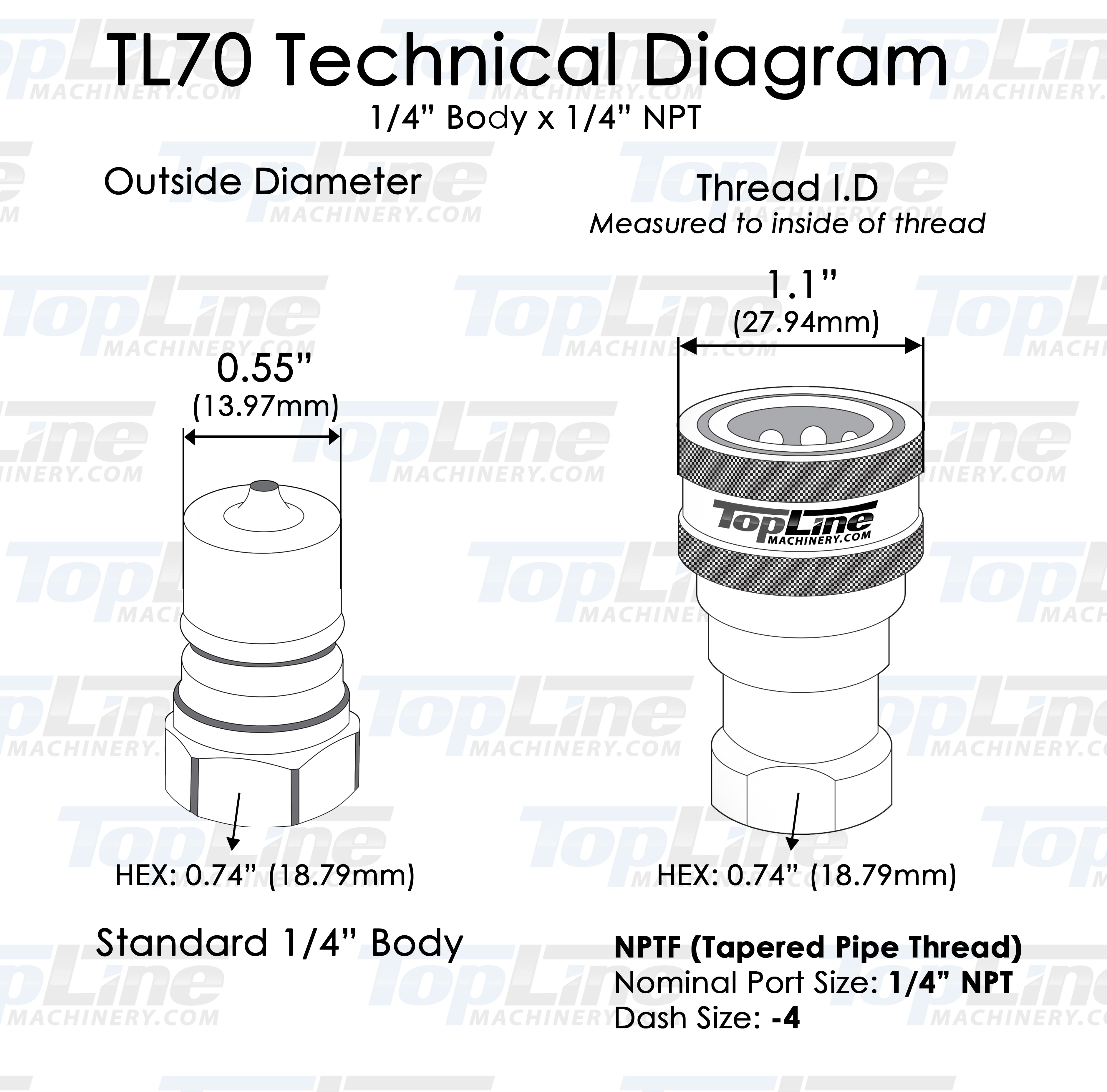 Hydraulikkupplung ISO 7241-1B, Stecker, G 1/4(IG), Stahl (VAS14ST