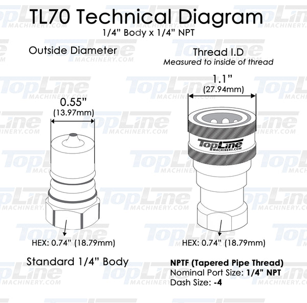 TL70 1/4" NPT Thread 1/4" Body Hydraulic Coupler Set  ISO 7241-B  Poppet  Bobcat