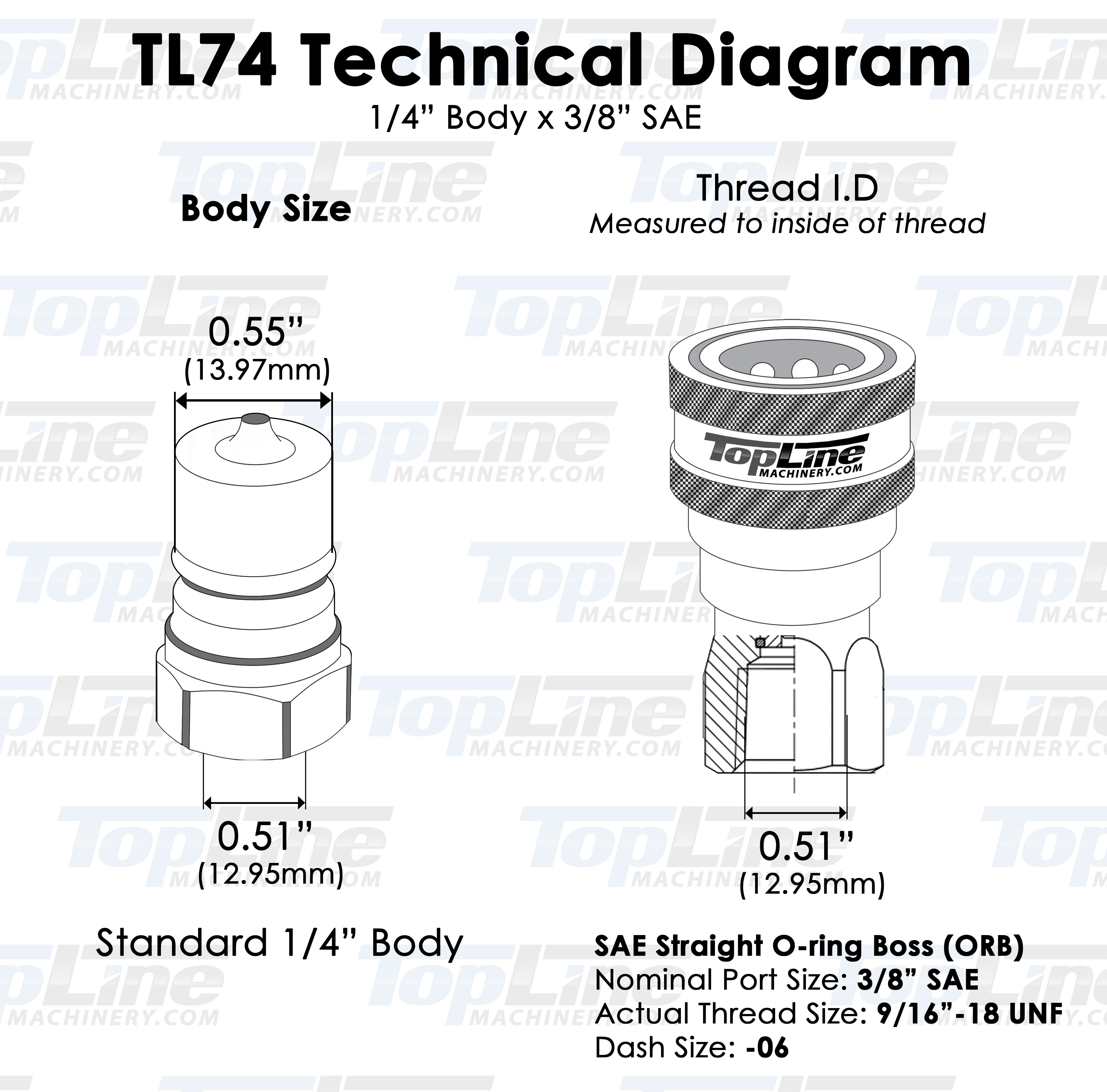 TL74 3/8" SAE Thread Quick Disconnect Hydraulic Coupler Set, 1/4" ISO 7241-B