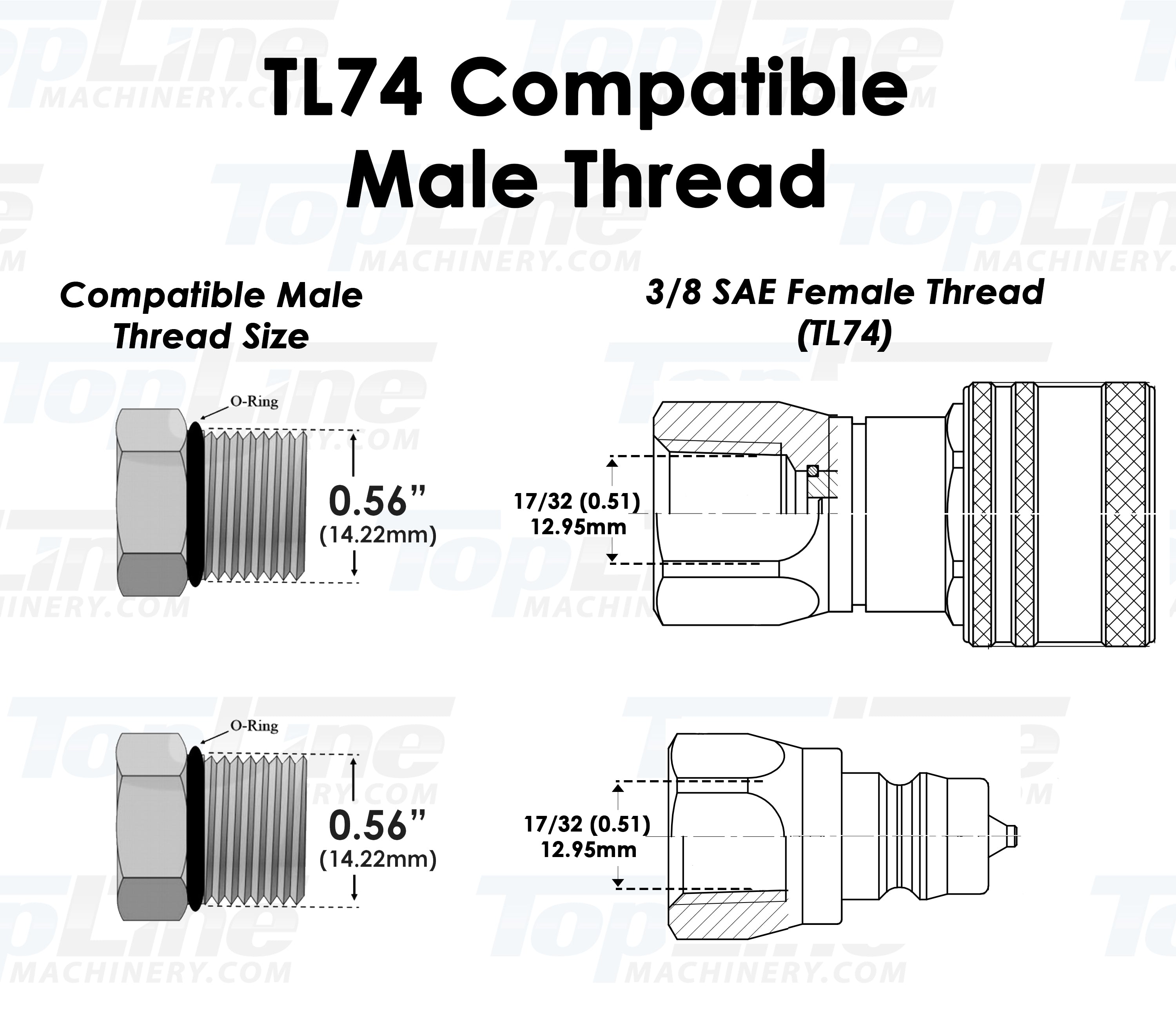 TL74 3/8" SAE Thread Quick Disconnect Hydraulic Coupler Set, 1/4" ISO 7241-B