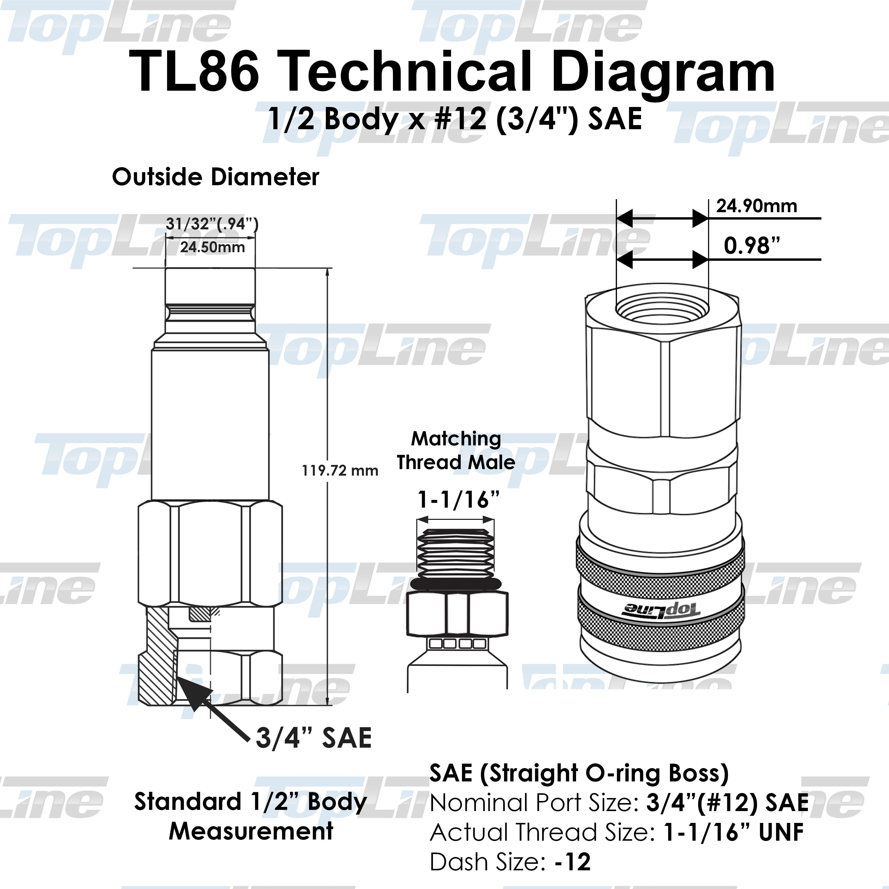 TL86 Connect Under pressure Hydraulic quick coupler