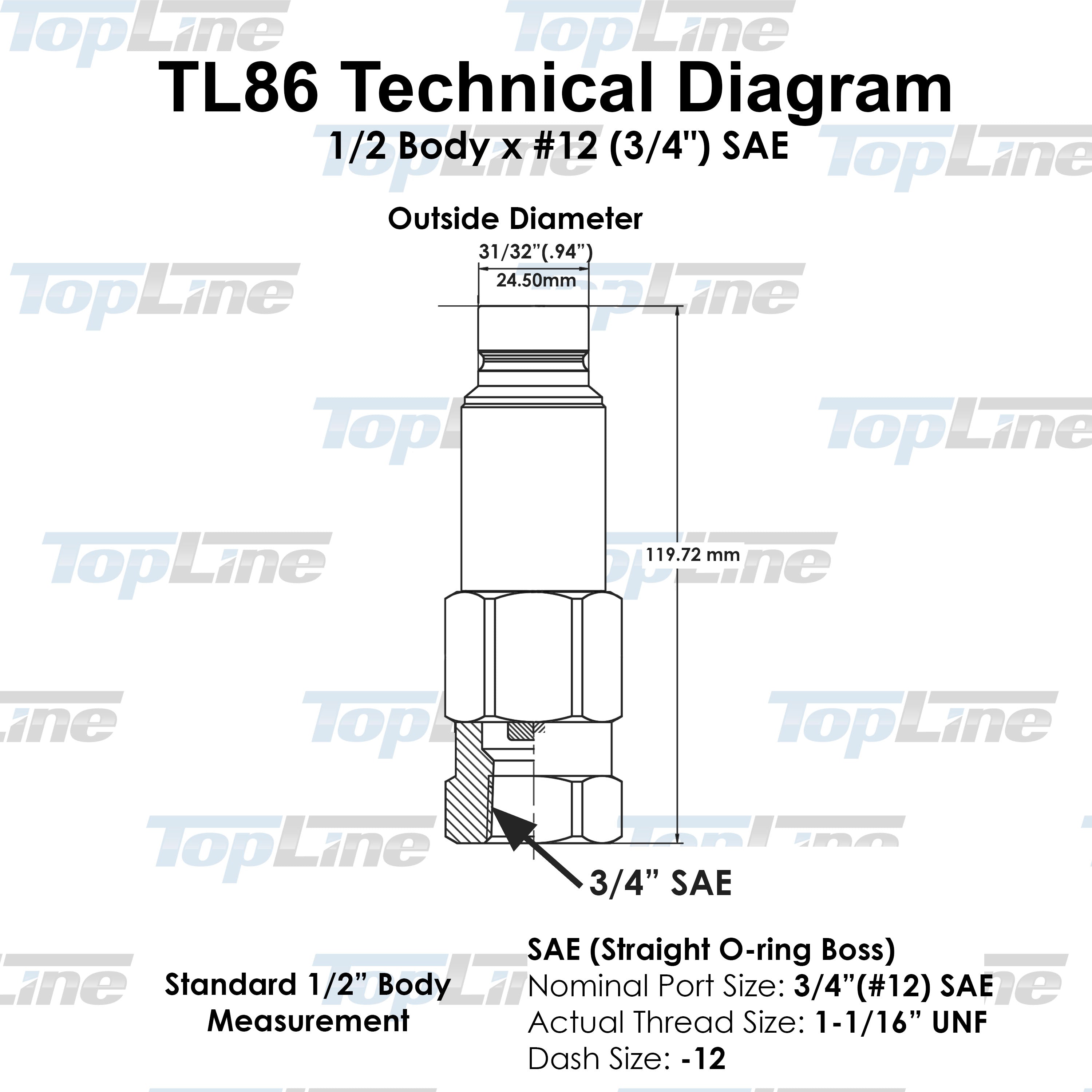 TL86 3/4"(#12) SAE Male Flat Face Connect Under Pressure Hydraulic Quick Coupler