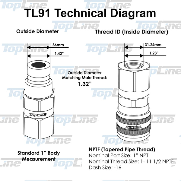 TL91-M 1” NPT Thread 1” Body Flat Face Hydraulic Quick Disconnect Coupler Set