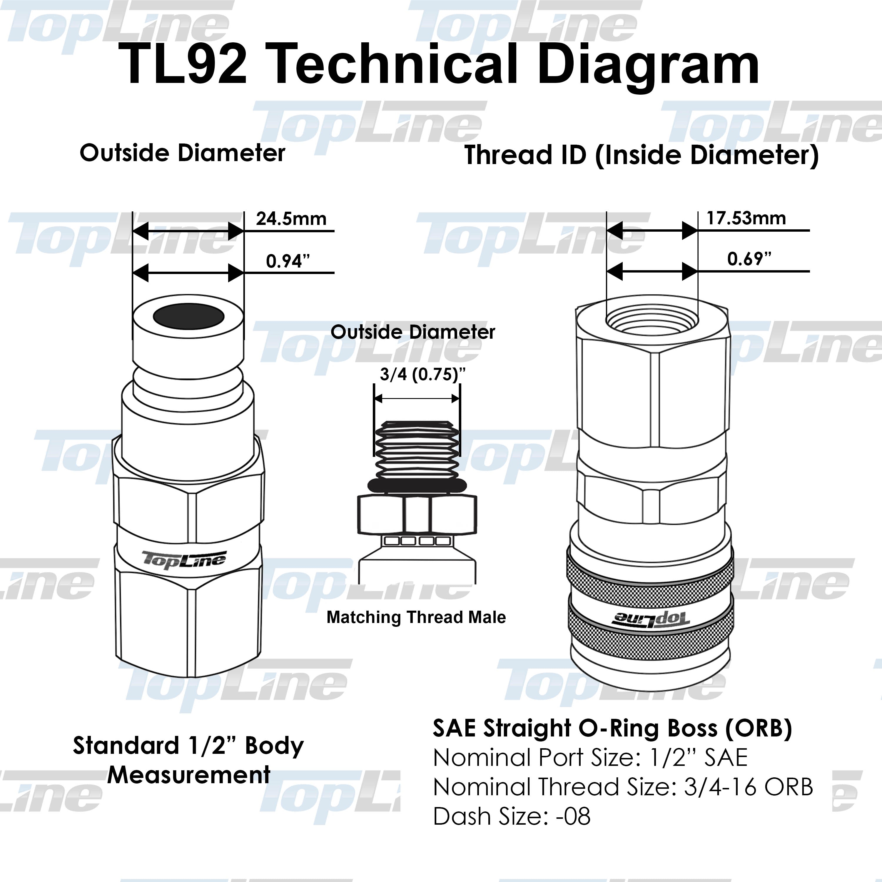 Products - TopLine Machinery