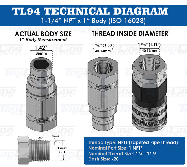 1" Body with 1-1/4″ NPT Thread | High Flow | Flat Face Hydraulic Quick Connect Coupler | Heavy Machinery Attachment | ISO 16028 Heavy-Duty Coupling Sets with Dust Caps | Model TL94