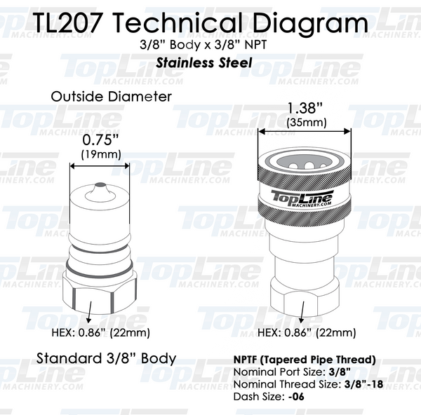 3/8" NPT Thread Hydraulic Coupler Set 3/8" ISO 7241-B Poppet Valve TL207 - STAINLESS STEEL